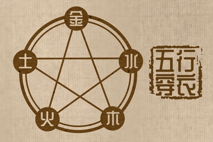 农历黄历,农历网,今天农历日期